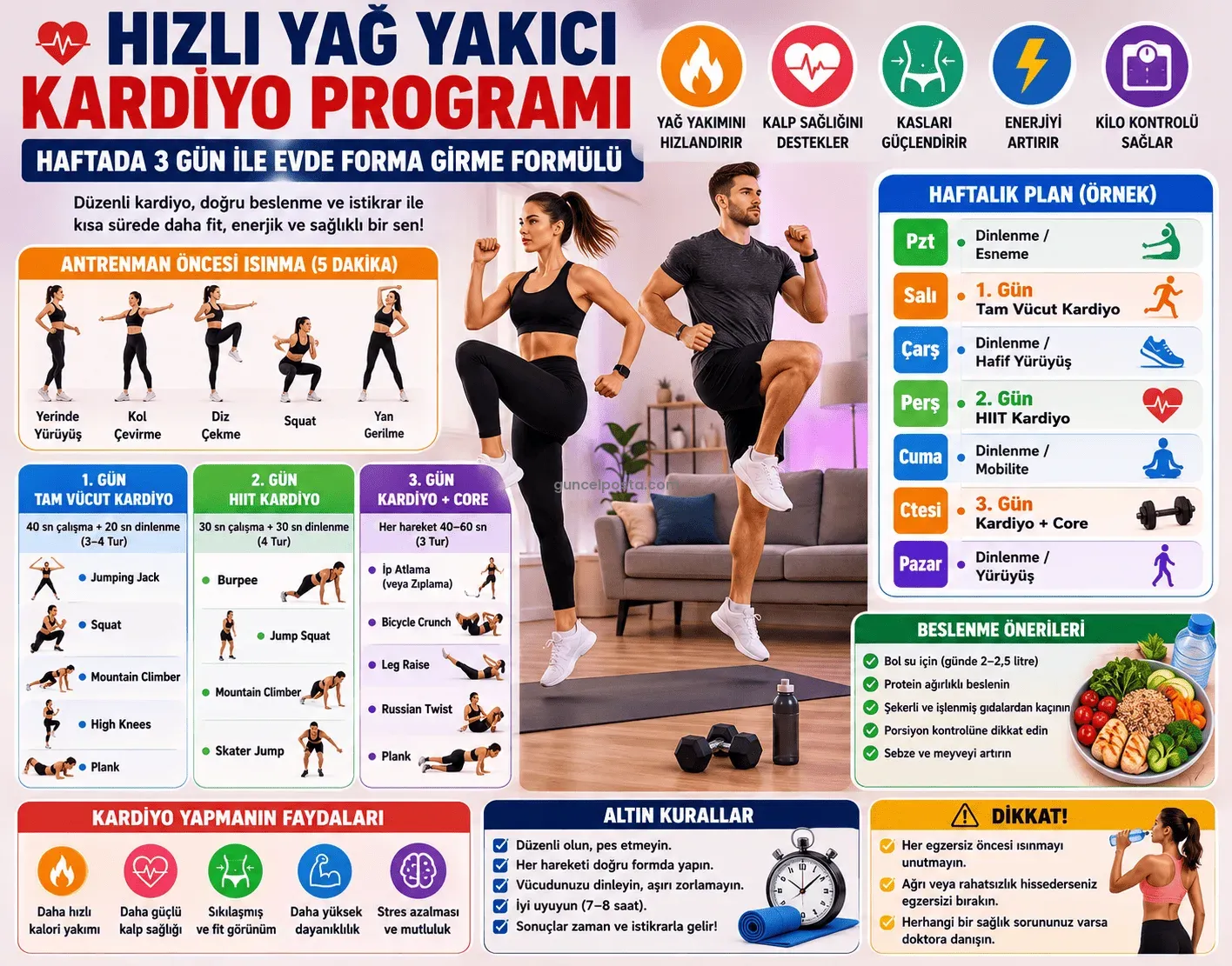 Hızlı Yağ Yakıcı Kardiyo Programı: Haftada 3 Gün ile Evde Forma Girme Formülü