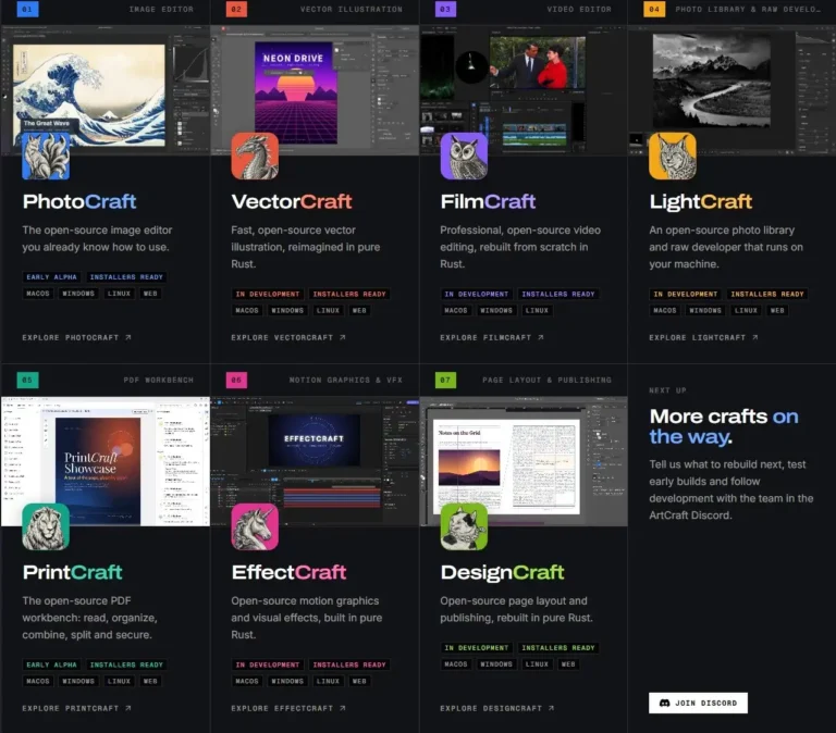 Adobe uygulamalarına meydan okuyan açık kaynak yazılımlar